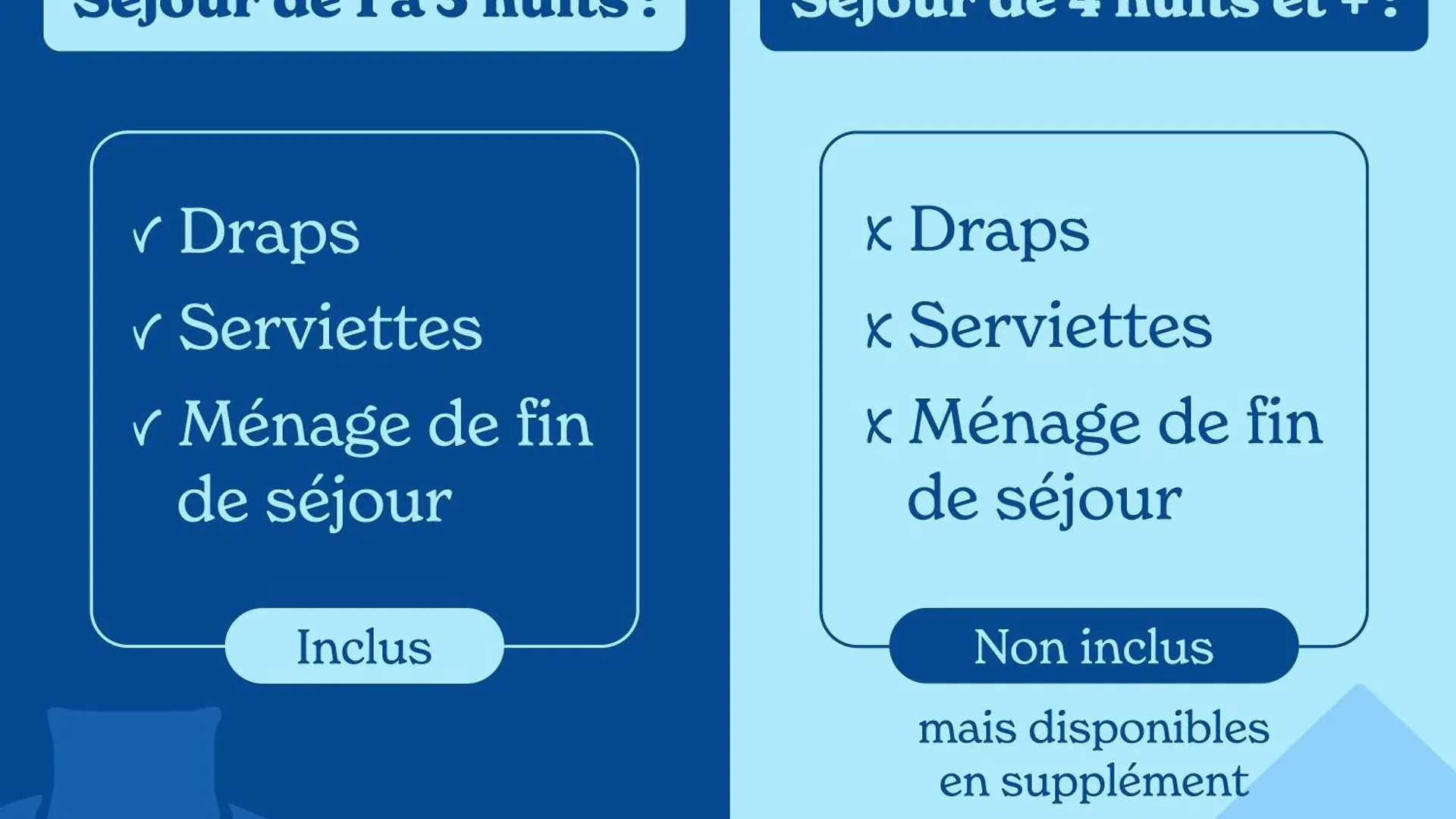 Vacancéole - Résidence Carré Marine Mandelieu